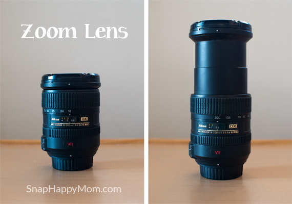 Zoom Lens