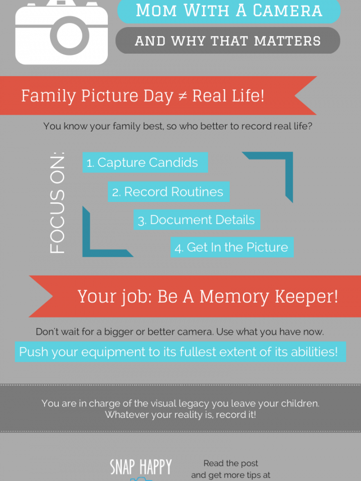 Mom With A Camera (And Why That Matters) - SnapHappyMom.com