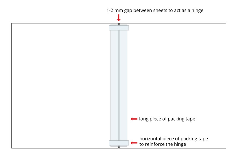 How To Assemble a Play Mat Hinge.