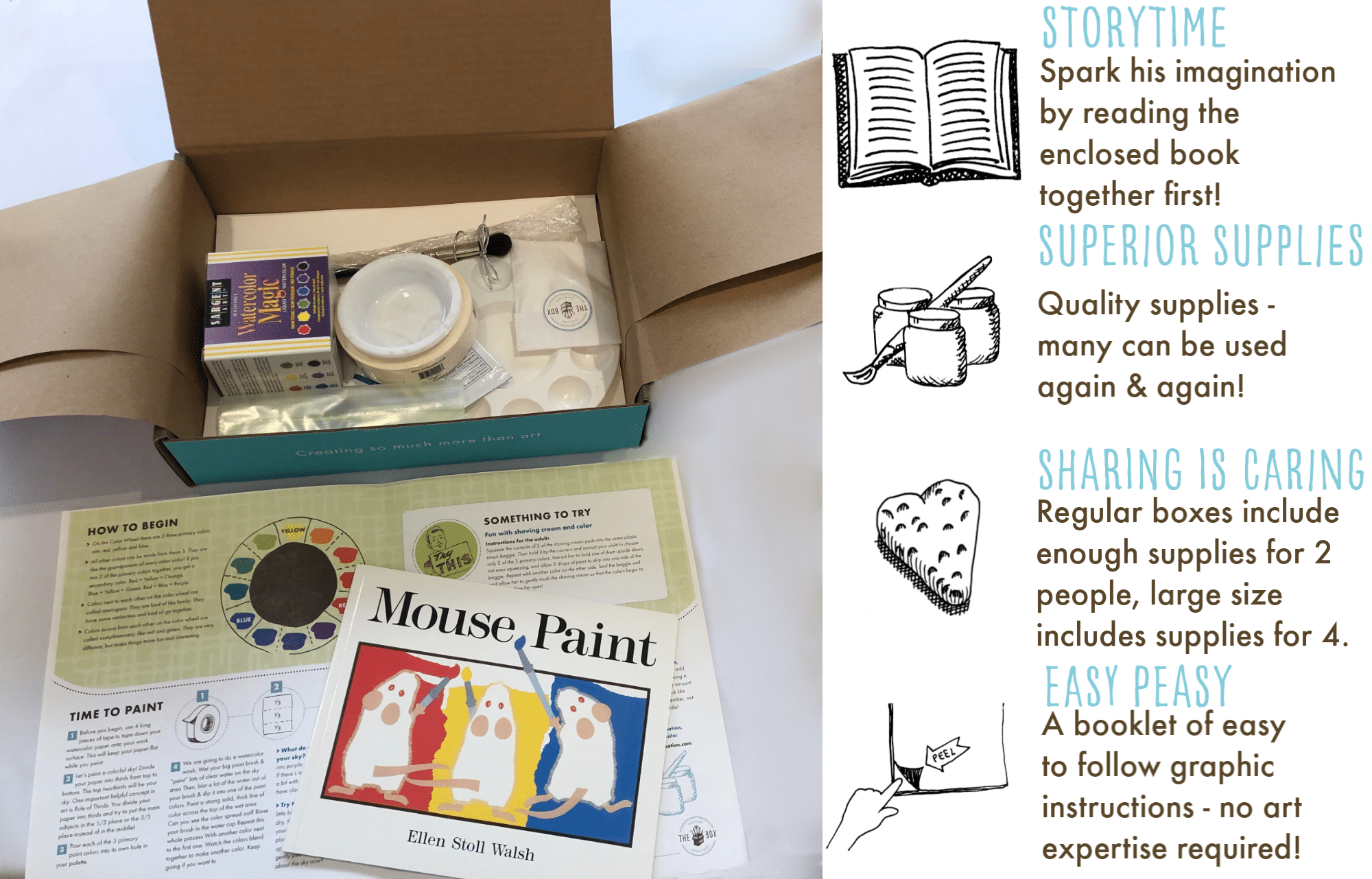 artsubscriptionsoutsidethebox Snap Happy Mom